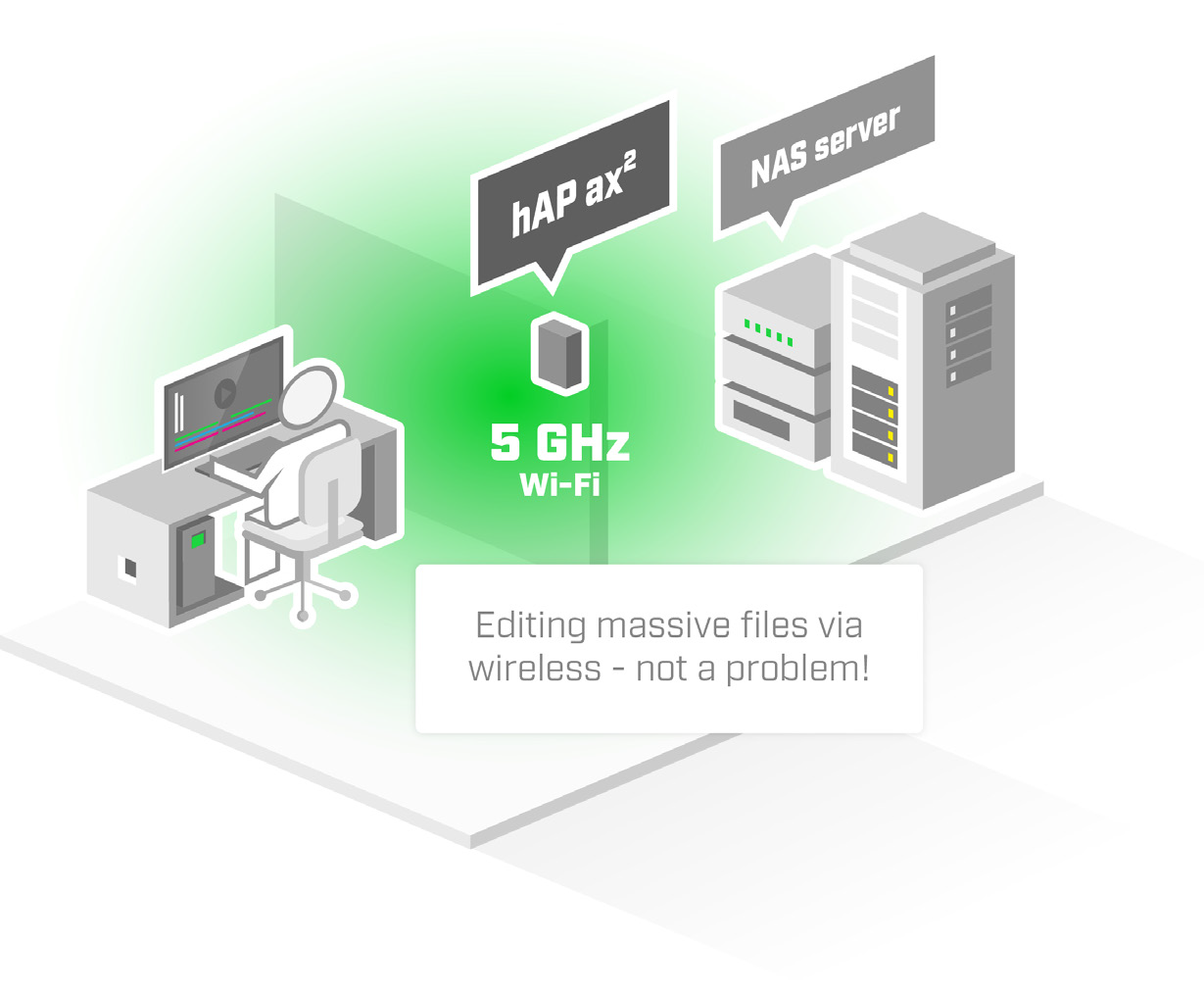 Mikrotik ax2. Mikrotik hap ax3. Mikrotik c52ig-5haxd2haxd-TC hap ax2. Mikrotik hap AX 3 (c53uig+5hpaxd2hpaxd). Hap WIFI 6 AX.