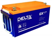 Delta GX 12-80