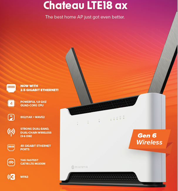 4g lte 18. Mikrotik Chateau lte18. WIFI роутер Mikrotik. Chateau 5g AX. Chateau lte18 AX.