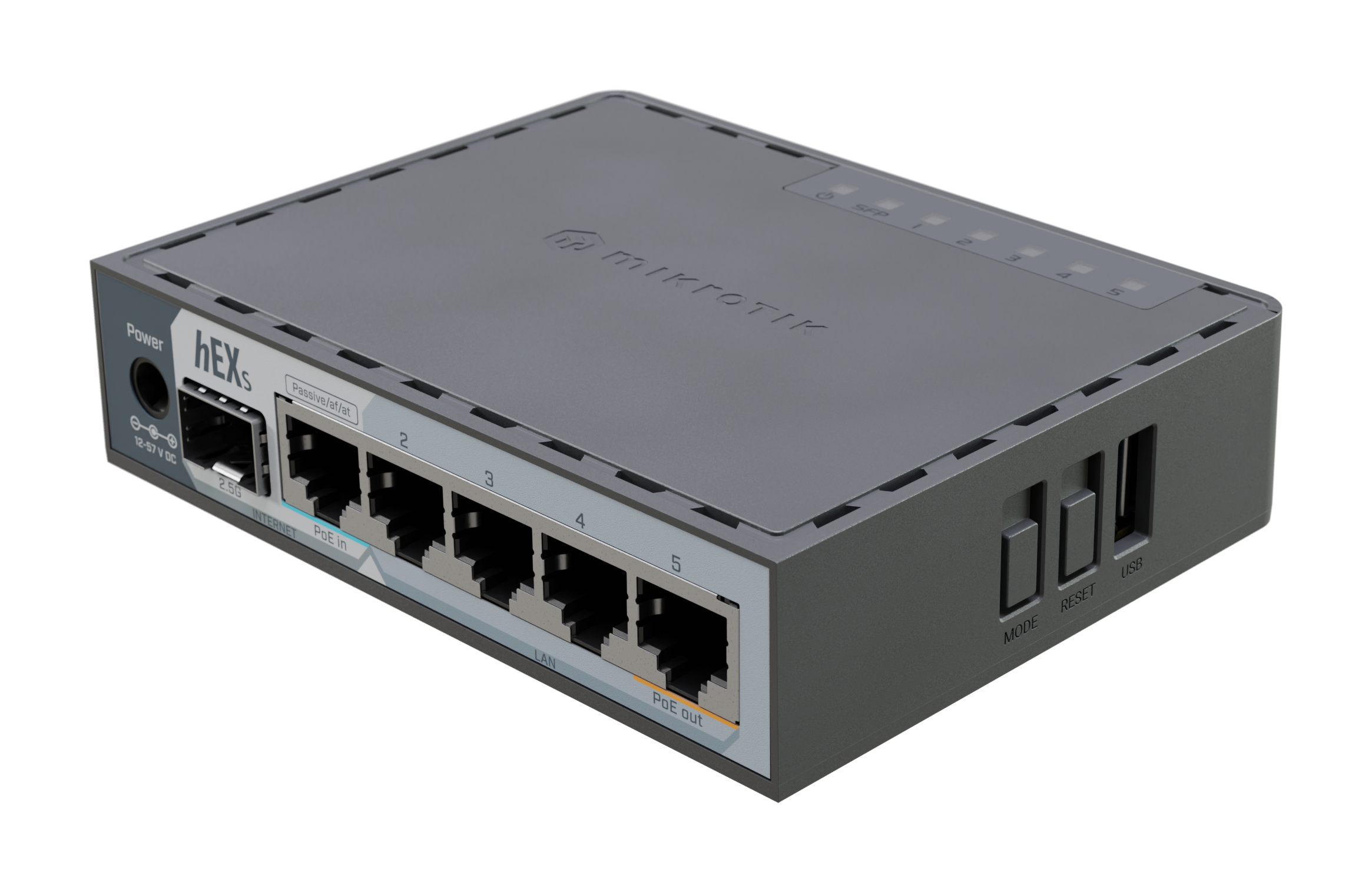 MikroTik hEX S (2025)