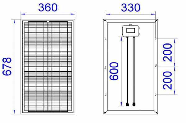 Размеры Delta SM 30-12 P