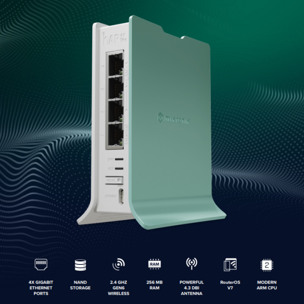 MikroTik hAP ax lite