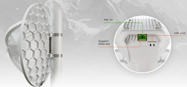 MikroTik LHGG LTE7 kit