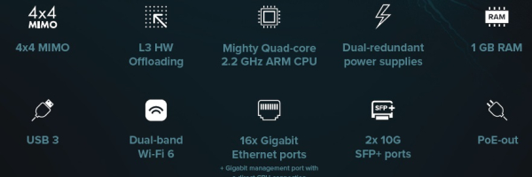 MikroTik CRS418-8P-8G-2S+5axQ2axQ-RM