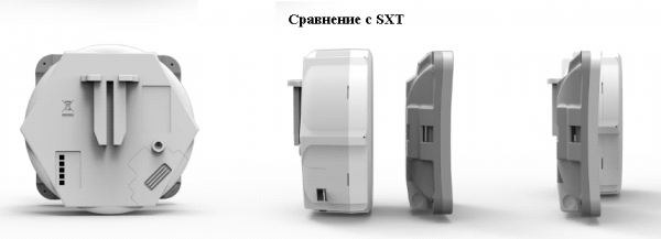 Сравнение с SXT