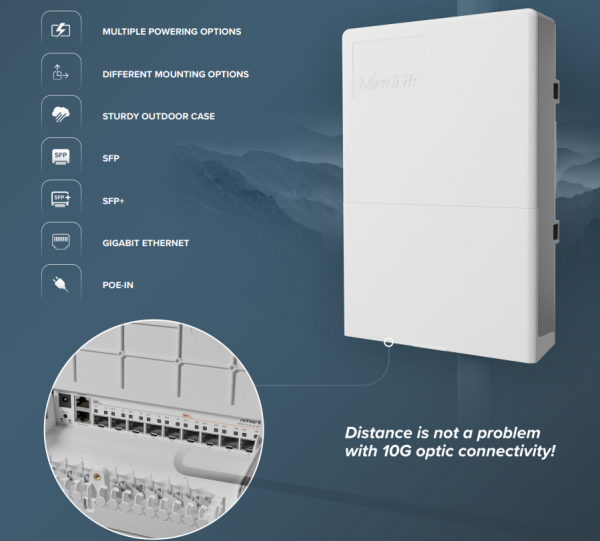 MikroTik netFiber 9