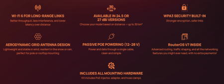 MikroTik LHG XL 5 ax