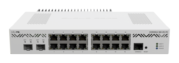 MikroTik CCR2004-16G-2S+PC