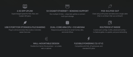 MikroTik hEX S (2025)